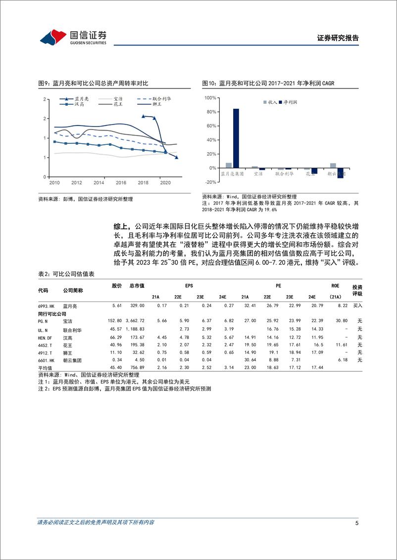 《蓝月亮集下半年业绩改善，渠道改革初见成效》 - 第5页预览图