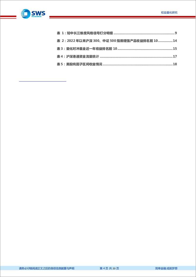 《行业配置与量化组合月报2022年第6期：小市值股票中，成长和价值哪个更强？-20220705-申万宏源-20页》 - 第5页预览图