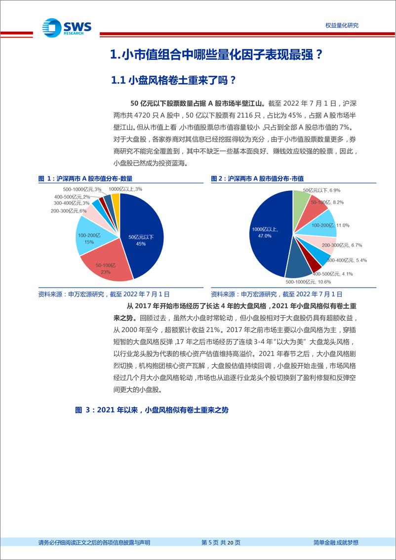 《行业配置与量化组合月报2022年第6期：小市值股票中，成长和价值哪个更强？-20220705-申万宏源-20页》 - 第6页预览图