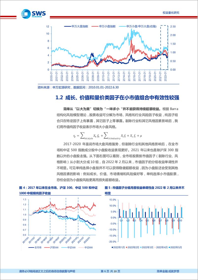 《行业配置与量化组合月报2022年第6期：小市值股票中，成长和价值哪个更强？-20220705-申万宏源-20页》 - 第7页预览图