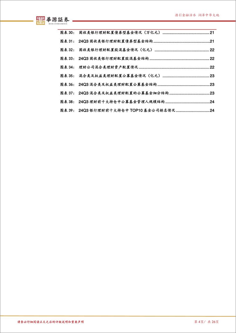 《银行理财资产配置专题分析：24Q3理财的基金投资有何变化？-241127-华源证券-26页》 - 第4页预览图