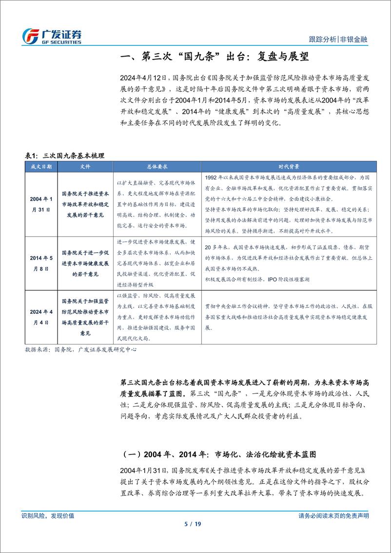 《非银金融行业资本市场“国九条”：复盘与展望-240413-广发证券-19页》 - 第5页预览图