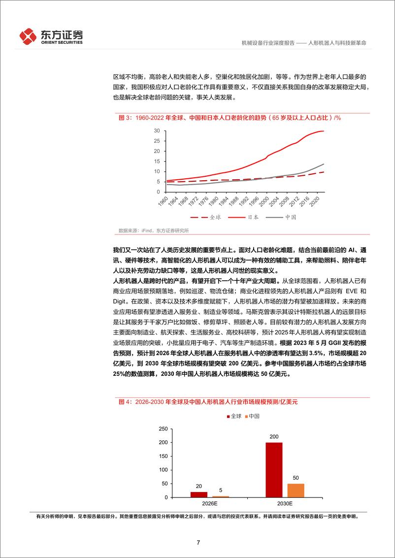 《机器人行业专题：人形机器人与科技新革命-240401-东方证券-30页》 - 第6页预览图