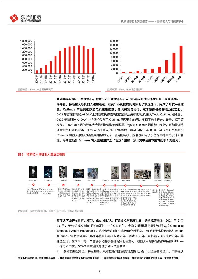 《机器人行业专题：人形机器人与科技新革命-240401-东方证券-30页》 - 第8页预览图