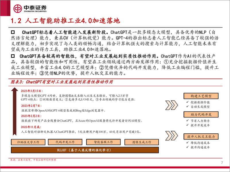 《中泰证券：“数字经济工业”系列研究报告一-ChatGPT大发展背景下-“数字经济工业”赛道的投资策略》 - 第7页预览图