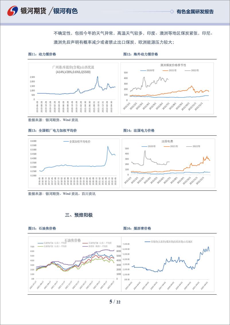 《铝三季度报：供需转向过剩，能源成本支撑-20220628-银河期货-22页》 - 第6页预览图