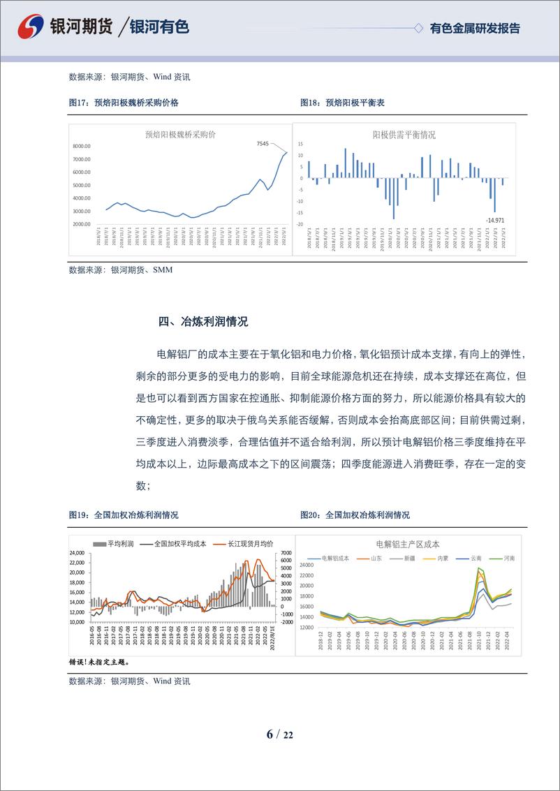 《铝三季度报：供需转向过剩，能源成本支撑-20220628-银河期货-22页》 - 第7页预览图