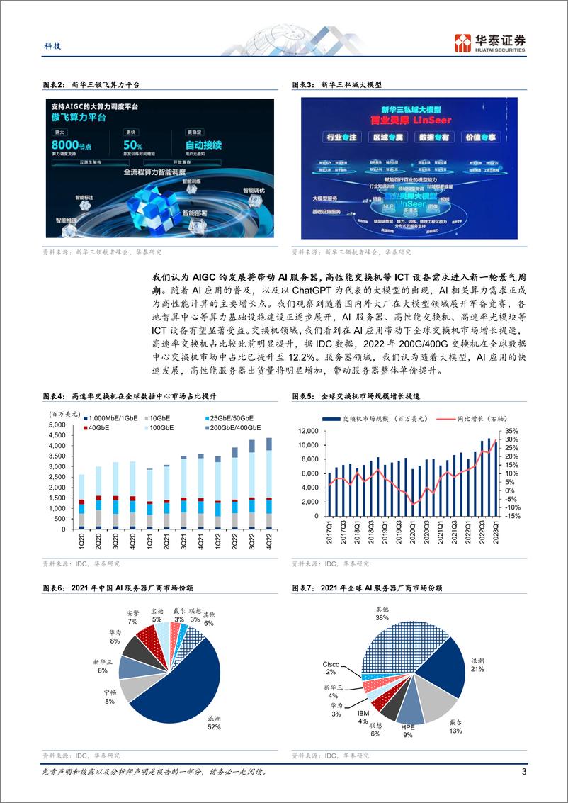《通信行业：新华三拥抱AI时代；液冷应用加速-20230611-华泰证券-21页》 - 第4页预览图