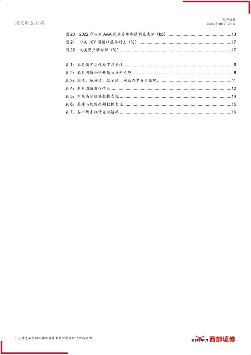 《9月固定收益月报：股市大涨下，十月债市怎么看？-240929-西部证券-23页》 - 第3页预览图