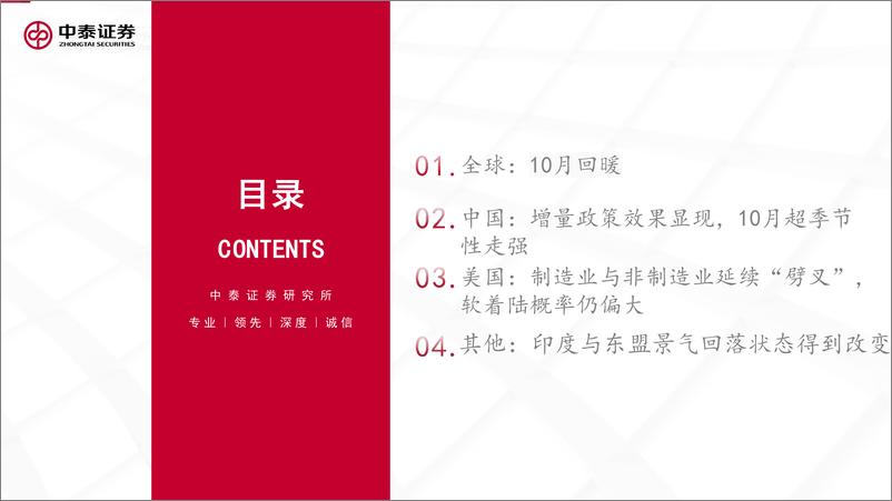 《全球制造业PMI跟踪：10月回暖-241117-中泰证券-24页》 - 第3页预览图