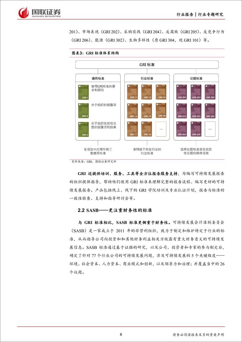 《ESG披露：国际社会披露标准与政策》 - 第6页预览图