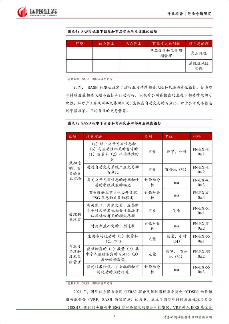 《ESG披露：国际社会披露标准与政策》 - 第8页预览图