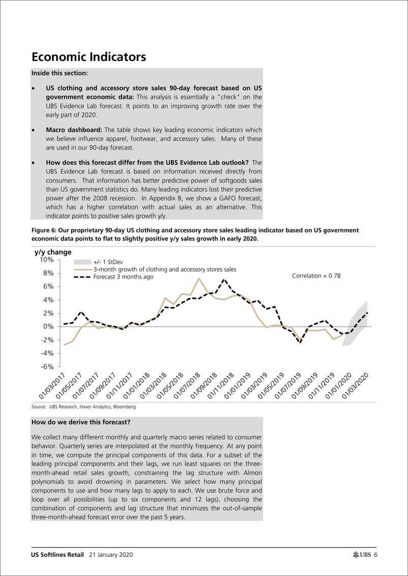 《瑞银-美股-零售行业-美国软线零售：圣诞节后的加速可能是短暂的-2020.1.21-24页》 - 第7页预览图