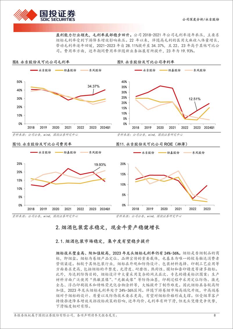 《永吉股份(603058)烟酒包装主业稳健，医用大麻旭日方升-240719-国投证券-23页》 - 第8页预览图