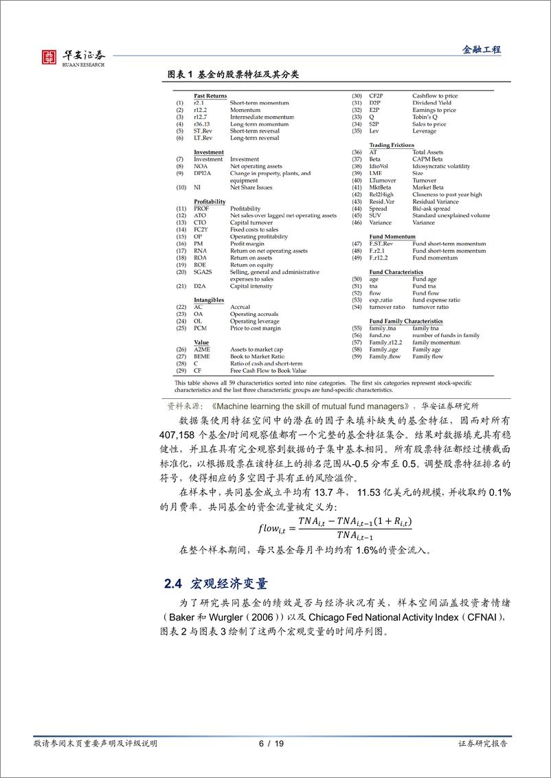 《“学海拾珠”系列之一百五十六：使用机器学习识别基金经理投资能力-20230830-华安证券-19页》 - 第7页预览图