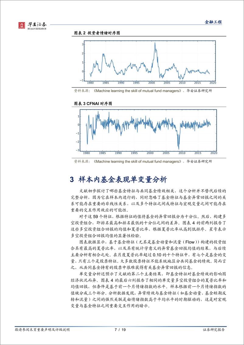 《“学海拾珠”系列之一百五十六：使用机器学习识别基金经理投资能力-20230830-华安证券-19页》 - 第8页预览图