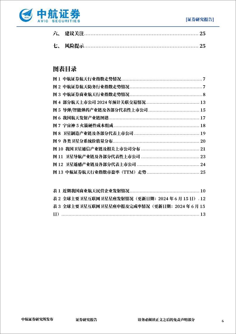 《国防军工行业航天产业6月月报：商业航天领域多点开花，积极探索推陈革新-240618-中航证券-27页》 - 第6页预览图