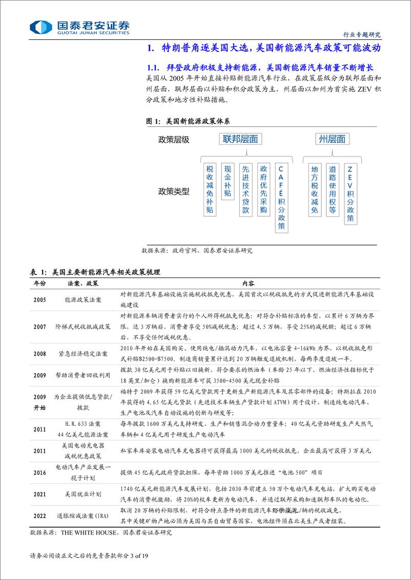 《汽车行业美国大选对中国汽车产业链的影响：挑战与机遇并存，中国汽车产业加速出海-240804-国泰君安-19页》 - 第3页预览图