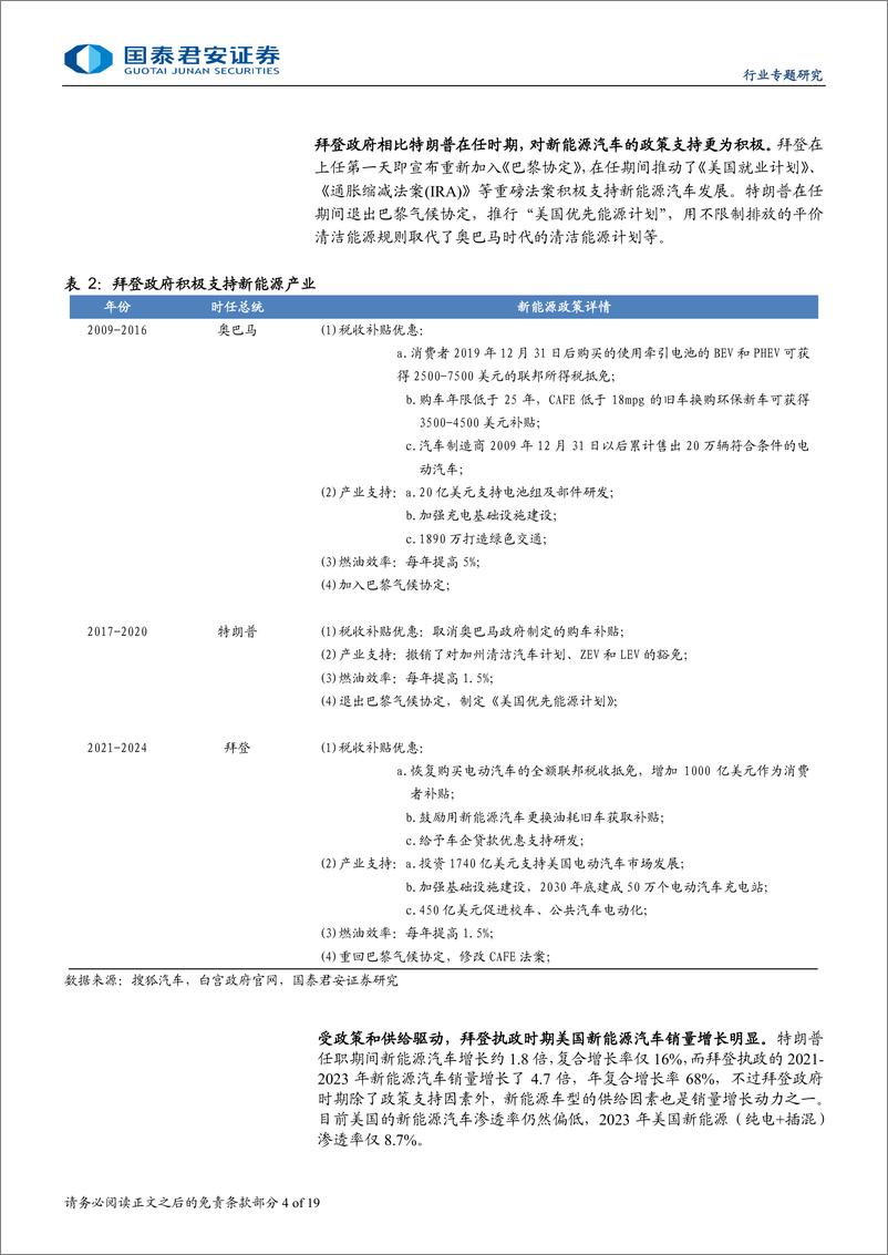 《汽车行业美国大选对中国汽车产业链的影响：挑战与机遇并存，中国汽车产业加速出海-240804-国泰君安-19页》 - 第4页预览图