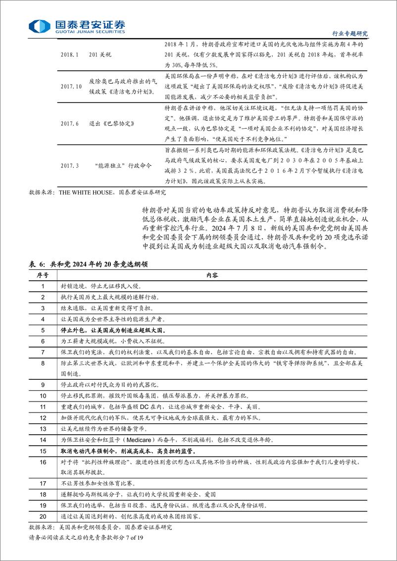 《汽车行业美国大选对中国汽车产业链的影响：挑战与机遇并存，中国汽车产业加速出海-240804-国泰君安-19页》 - 第7页预览图