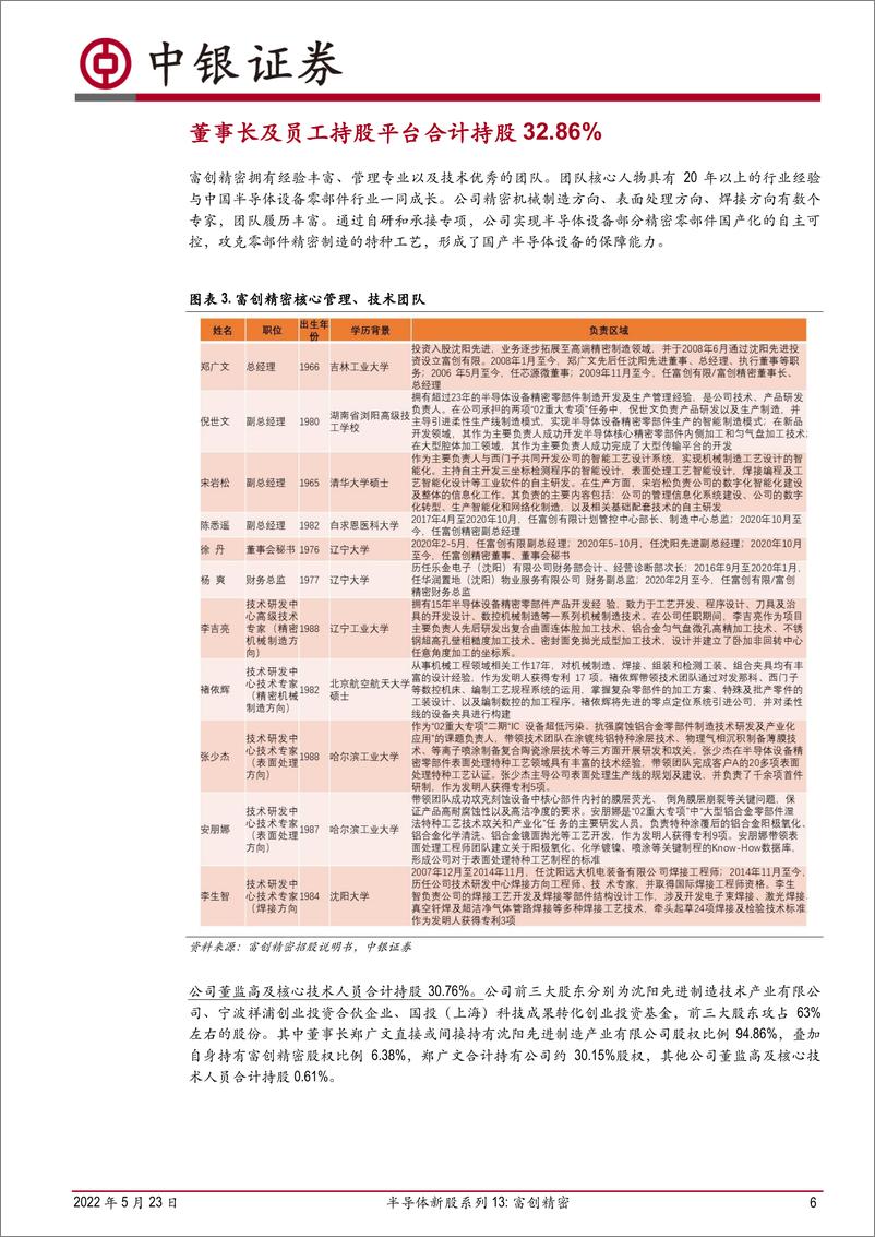 《半导体行业新股系列13：富创精密，专注金属材料零部件精密制造，引领半导体设备零部件国产化进程-20220523-中银国际-31页》 - 第7页预览图