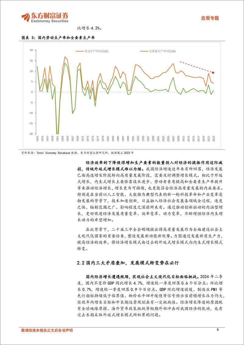 《三中全会精神系列专题：经济结构转型提速，关注新型举国体制下绩优国企扩张机会-240820-东方财富证券-20页》 - 第6页预览图