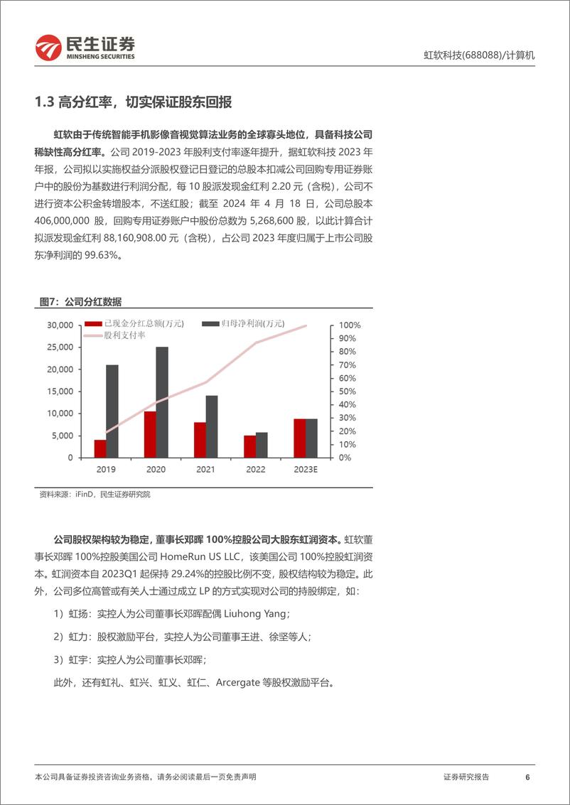 《虹软科技(688088)首次覆盖报告：“虹图”大业，软件为先-240430-民生证券-23页》 - 第6页预览图