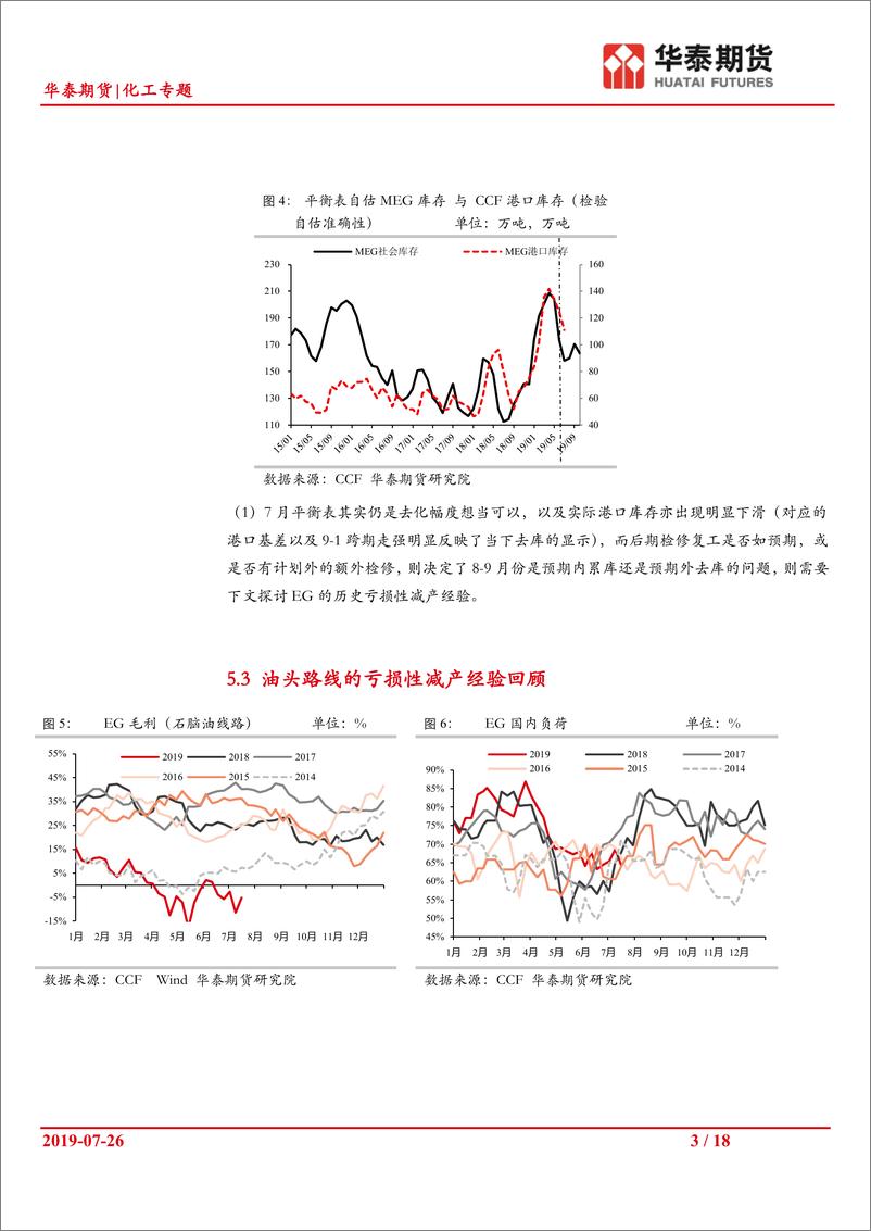 《化工专题报告：化工板块平衡表展望及策略探讨（下篇）-20190726-华泰期货-18页》 - 第4页预览图