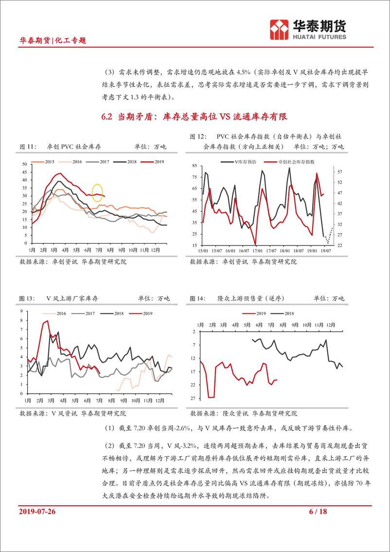 《化工专题报告：化工板块平衡表展望及策略探讨（下篇）-20190726-华泰期货-18页》 - 第7页预览图