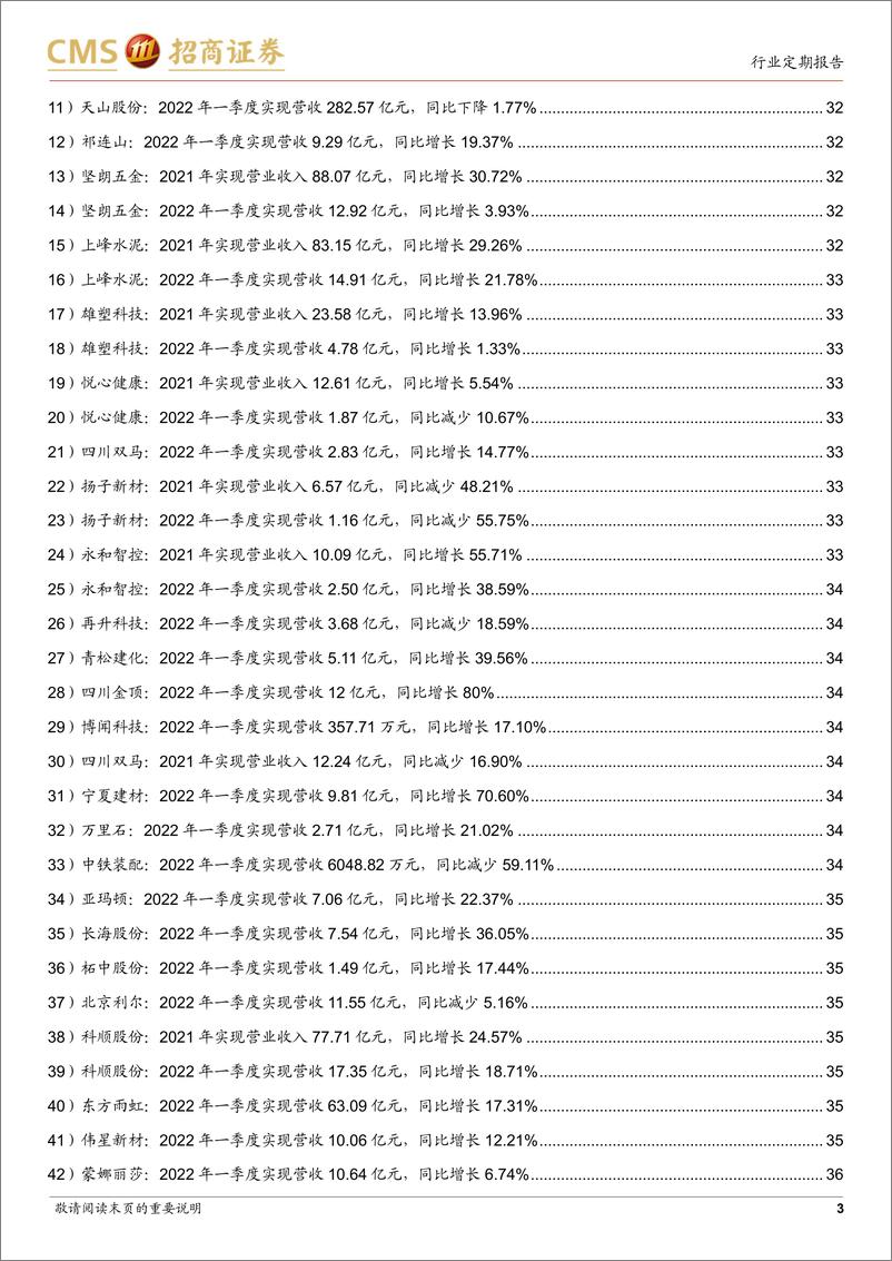 《建材行业定期报告：地产链蓄势稳增长发力，关注疫后需求回补-20220504-招商证券-53页》 - 第4页预览图