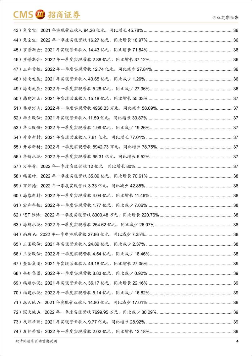 《建材行业定期报告：地产链蓄势稳增长发力，关注疫后需求回补-20220504-招商证券-53页》 - 第5页预览图