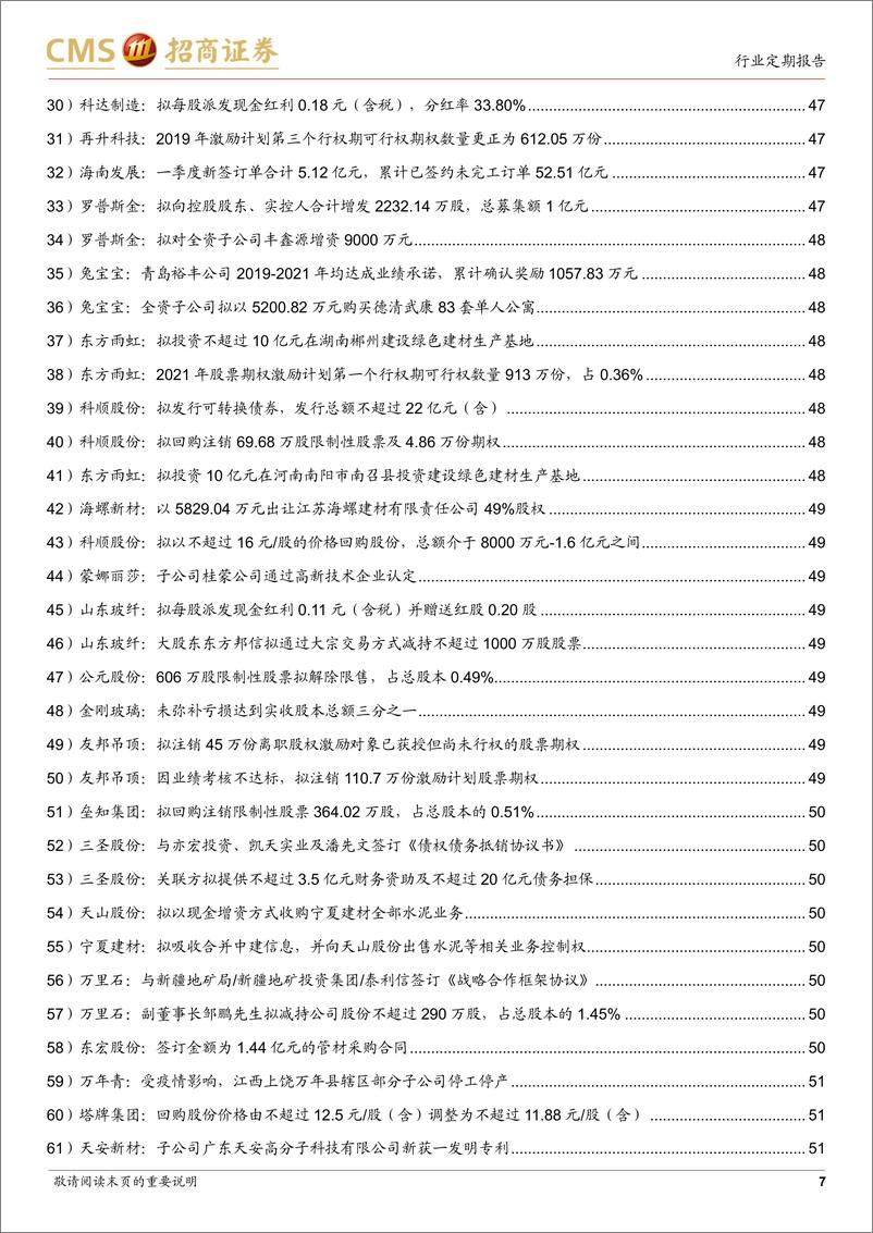 《建材行业定期报告：地产链蓄势稳增长发力，关注疫后需求回补-20220504-招商证券-53页》 - 第8页预览图