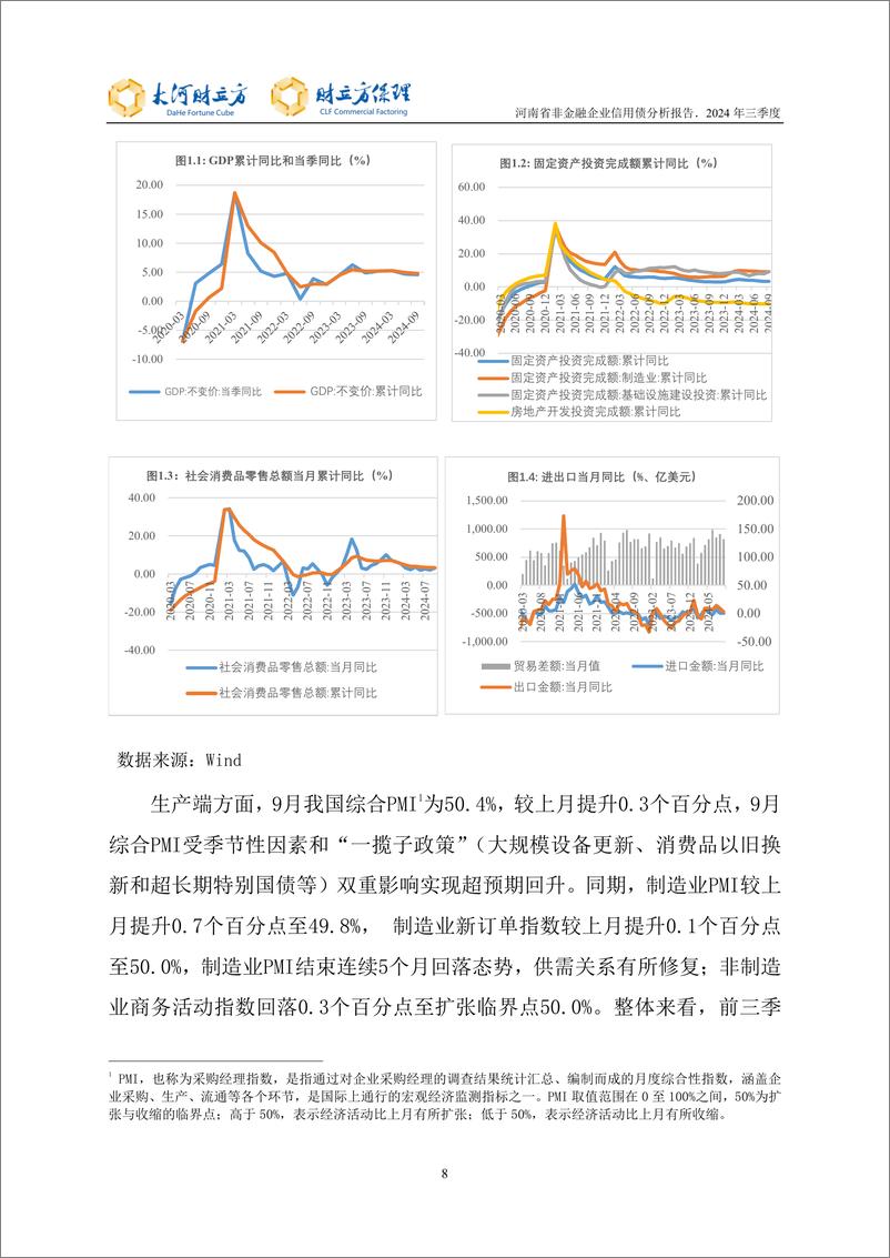 《河南省非金融企业信用债分析报告-35页》 - 第8页预览图