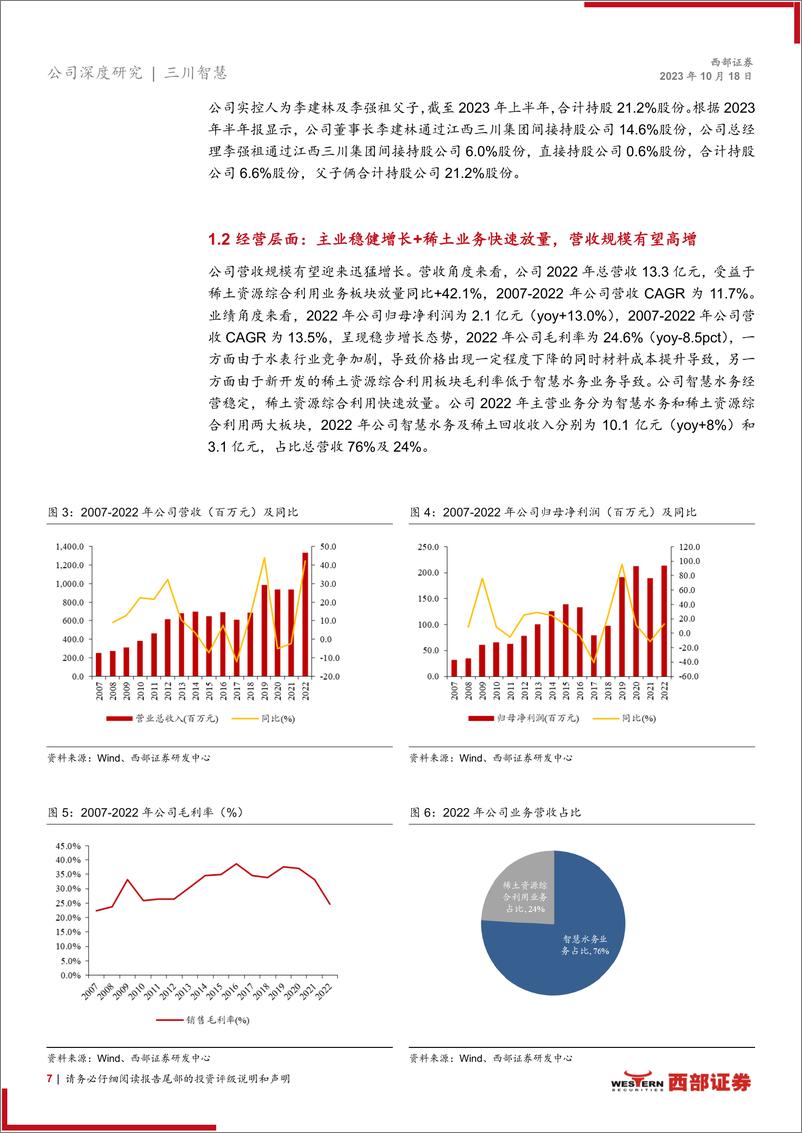 《西部证券-三川智慧-300066-首次覆盖报告：智慧水务引领者，稀土回收第二曲线大有可为》 - 第7页预览图