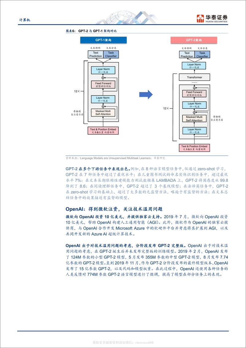 《计算机-GPT产业梳理：GPT-1到ChatGPT-230214》 - 第6页预览图