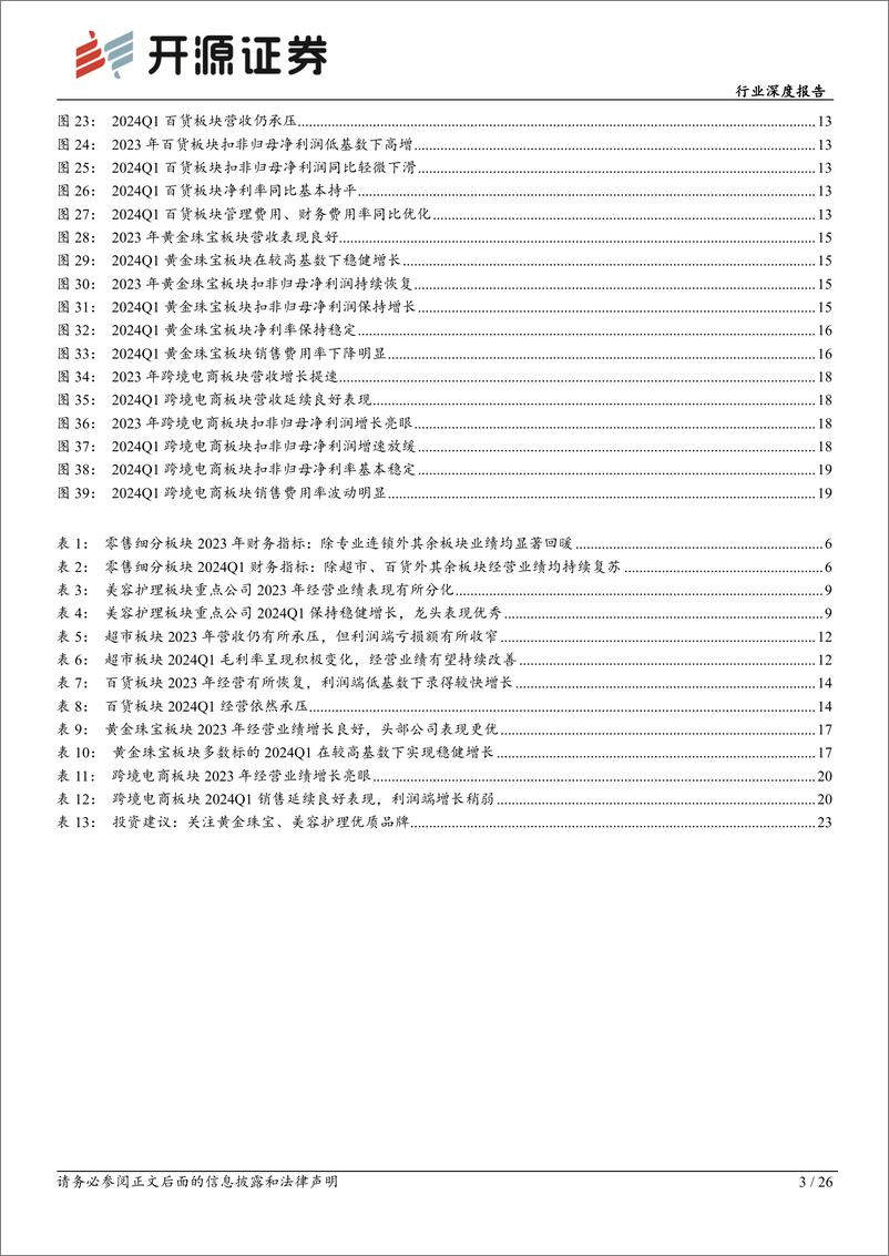 《商贸零售行业2023年报%262024年一季报综述：零售企业经营显著回暖，关注黄金珠宝、美容护理优质品牌-240514-开源证券-26页》 - 第3页预览图