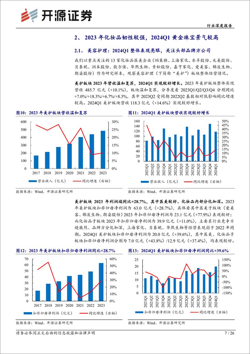 《商贸零售行业2023年报%262024年一季报综述：零售企业经营显著回暖，关注黄金珠宝、美容护理优质品牌-240514-开源证券-26页》 - 第7页预览图