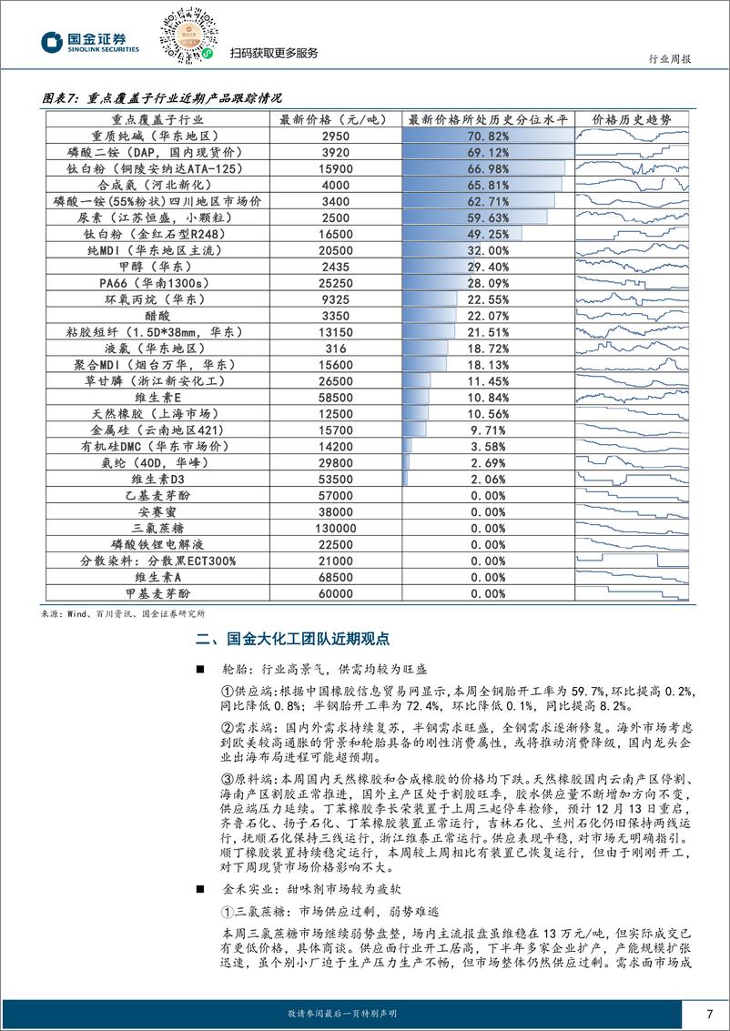 《20231209-谷歌推出大模型Gemini，继续看好AI材料》 - 第7页预览图