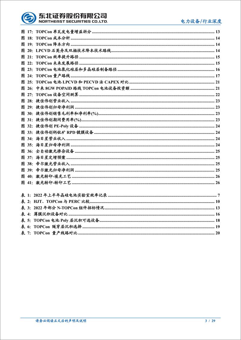 《光伏设备电力设备行业N型产业化进度：TOPCon抢跑领衔N型放量，经济效益先行-20221026-东北证券-29页》 - 第4页预览图