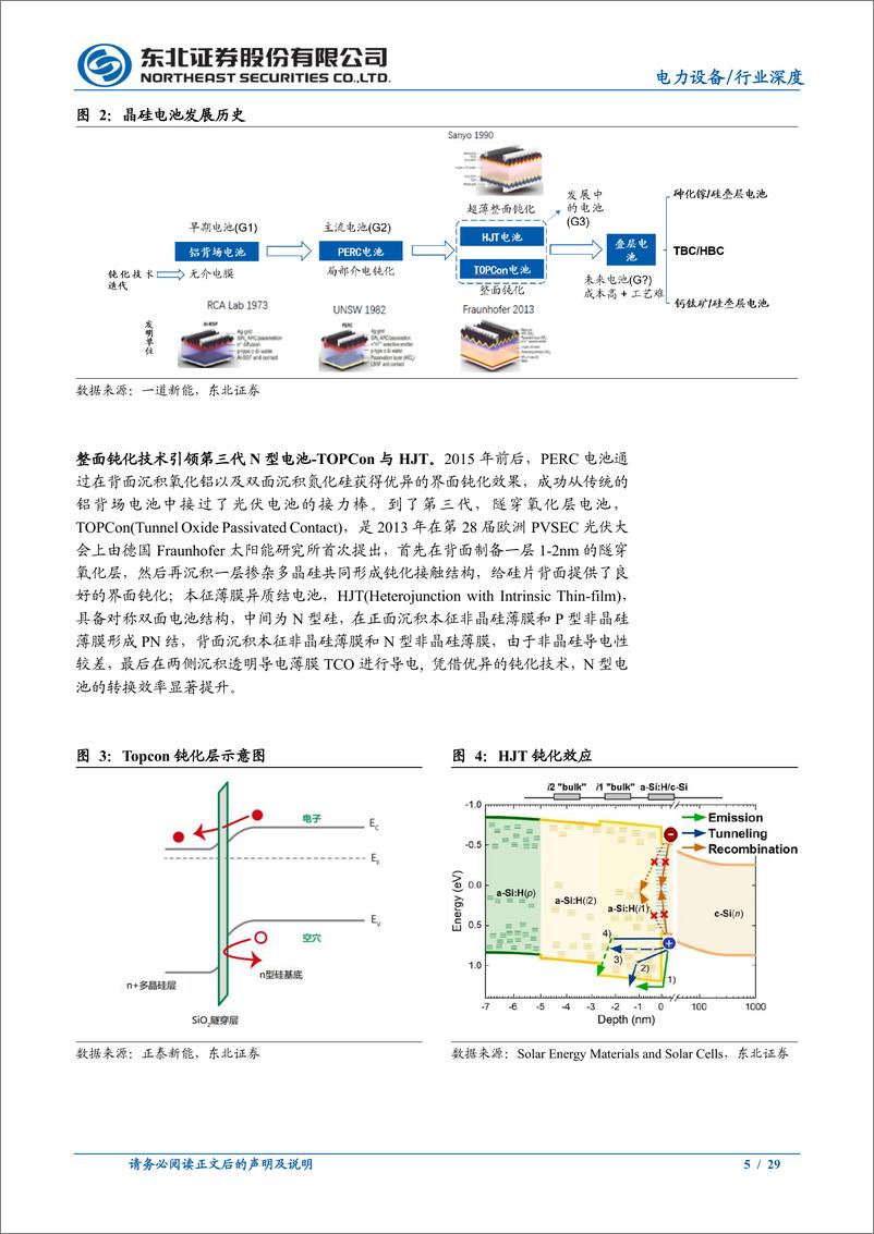 《光伏设备电力设备行业N型产业化进度：TOPCon抢跑领衔N型放量，经济效益先行-20221026-东北证券-29页》 - 第6页预览图