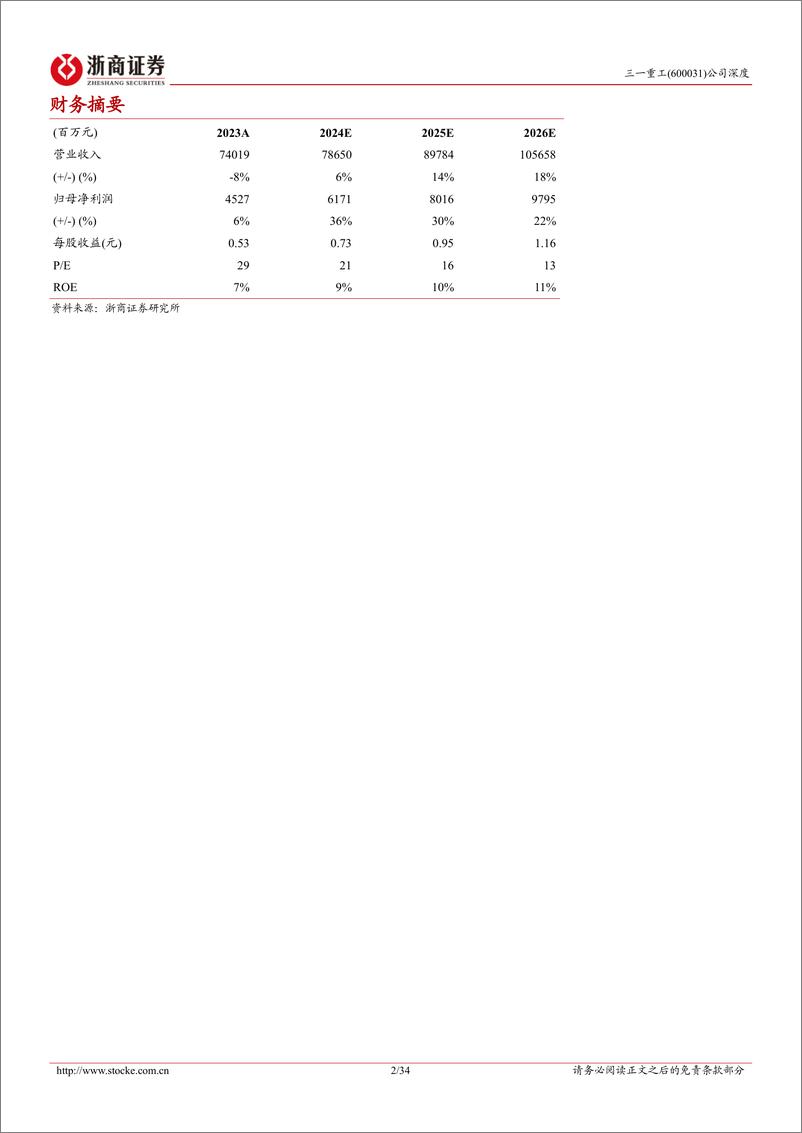 《三一重工(600031)深度报告：以卡特彼勒为鉴，三一重工全球化、低碳化%2b数智化助力弯道超车-250108-浙商证券-34页》 - 第2页预览图