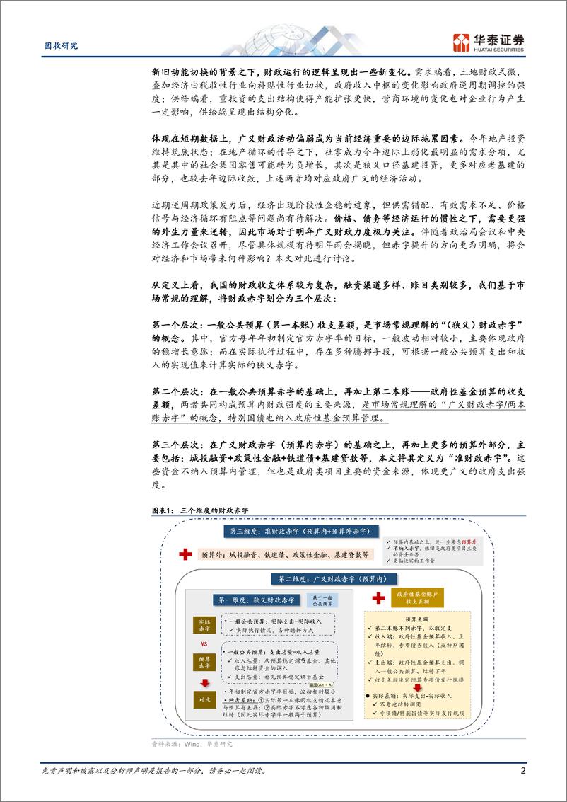 《固收专题研究：＋广义财政视角看经济和市场-241216-华泰证券-10页》 - 第2页预览图