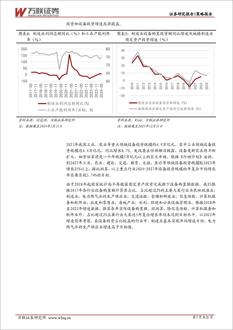 《策略深度报告：设备更新及消费品以旧换新亮点涌现-240722-万联证券-21页》 - 第7页预览图