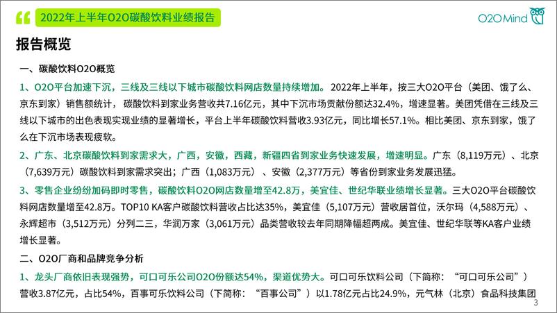 《2022年上半年O2O碳酸饮料业绩报告-46页》 - 第4页预览图