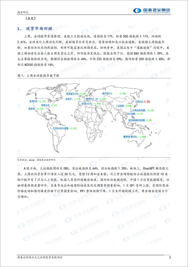 《股指期货：横盘整理-20230213-国泰君安期货-19页》 - 第4页预览图