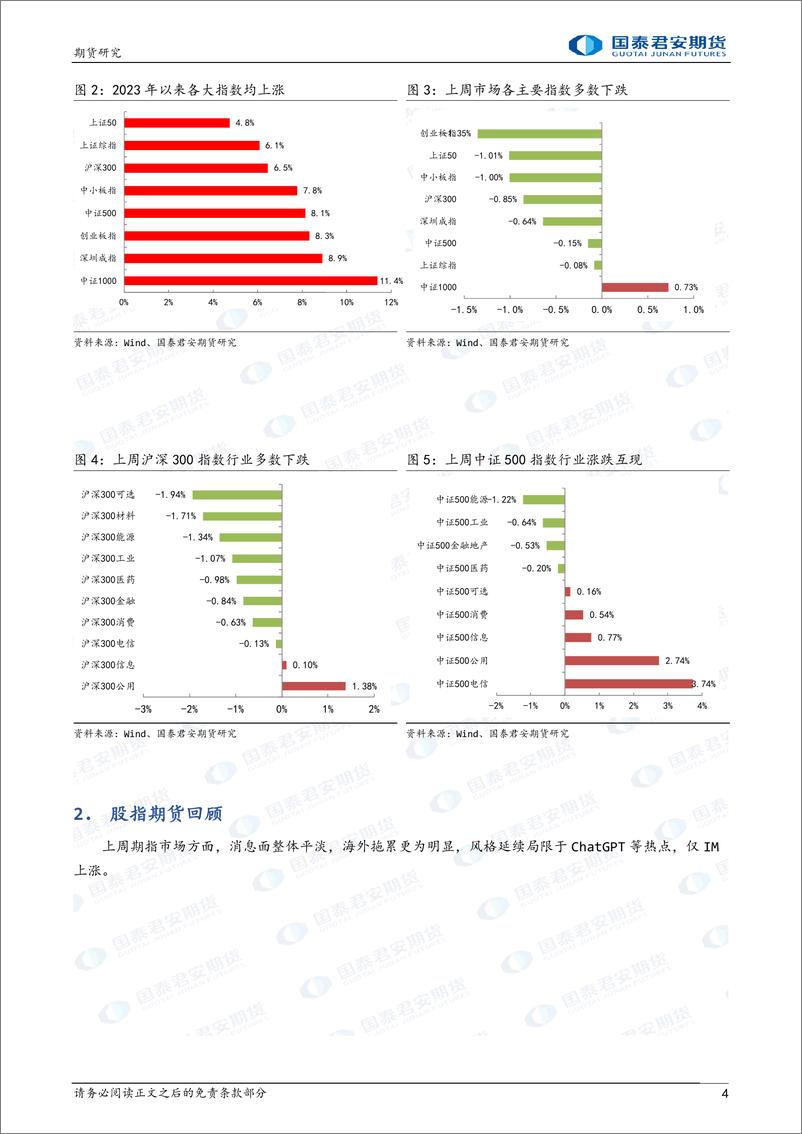 《股指期货：横盘整理-20230213-国泰君安期货-19页》 - 第5页预览图