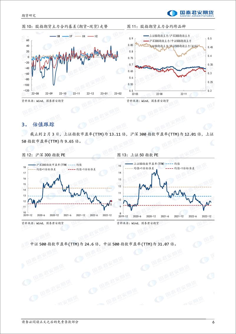 《股指期货：横盘整理-20230213-国泰君安期货-19页》 - 第7页预览图