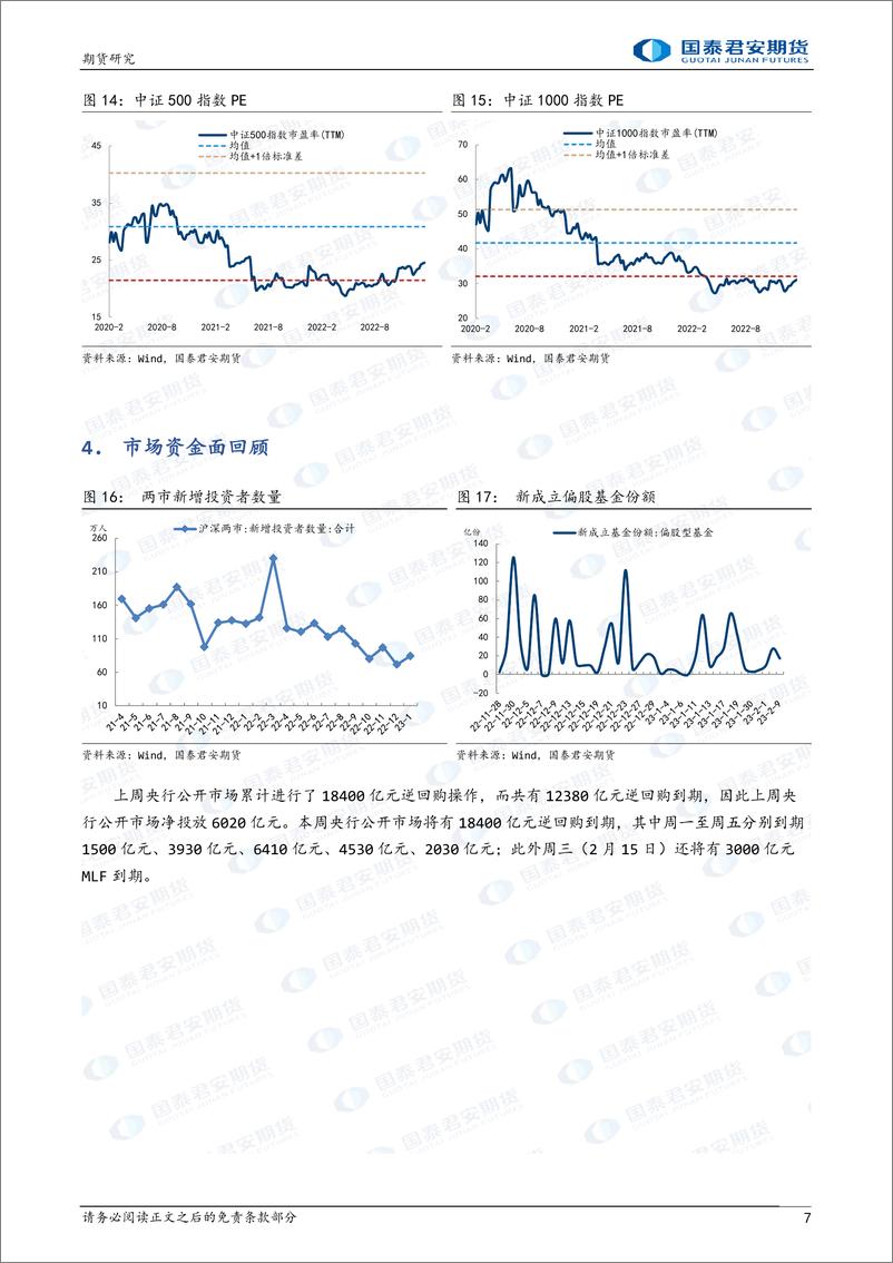 《股指期货：横盘整理-20230213-国泰君安期货-19页》 - 第8页预览图