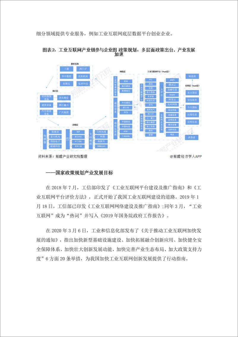 预见2021：《2021年工业互联网行业产业链全景图》 - 第3页预览图