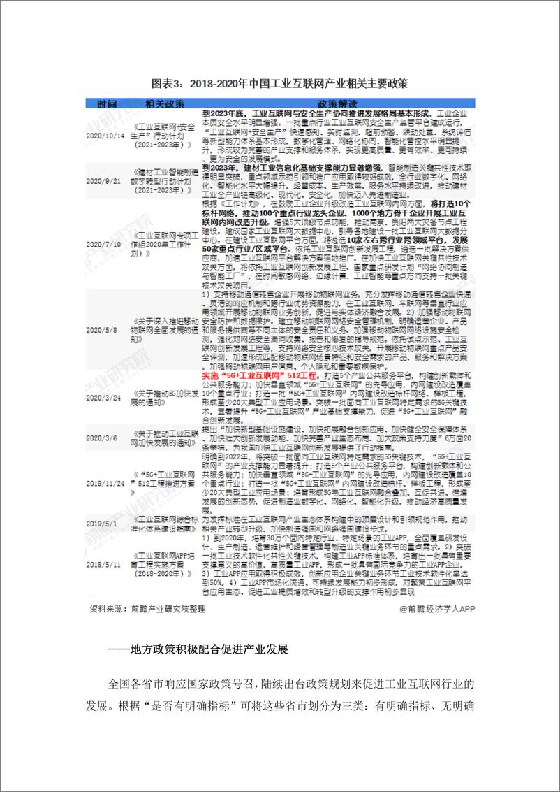 预见2021：《2021年工业互联网行业产业链全景图》 - 第4页预览图